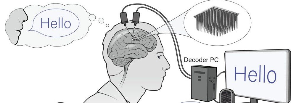 UNESCO éthique neurotechnologies
